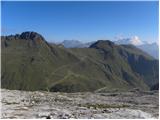 Passo di Fedaia - Rifugio Serauta